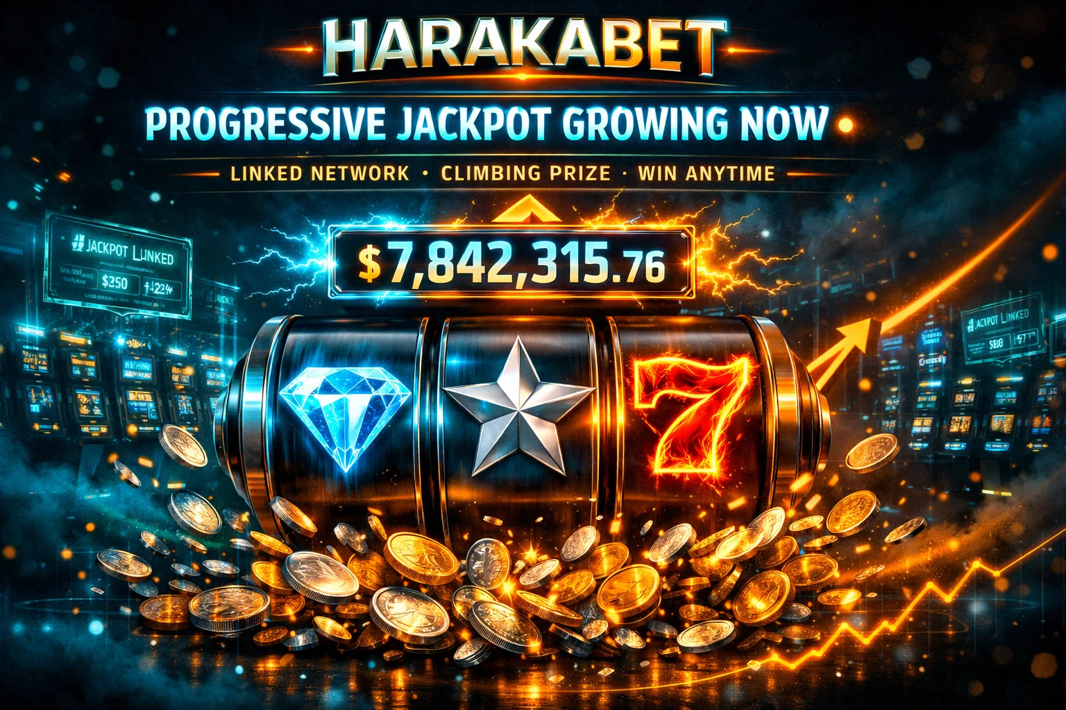 progressive jackpot slots