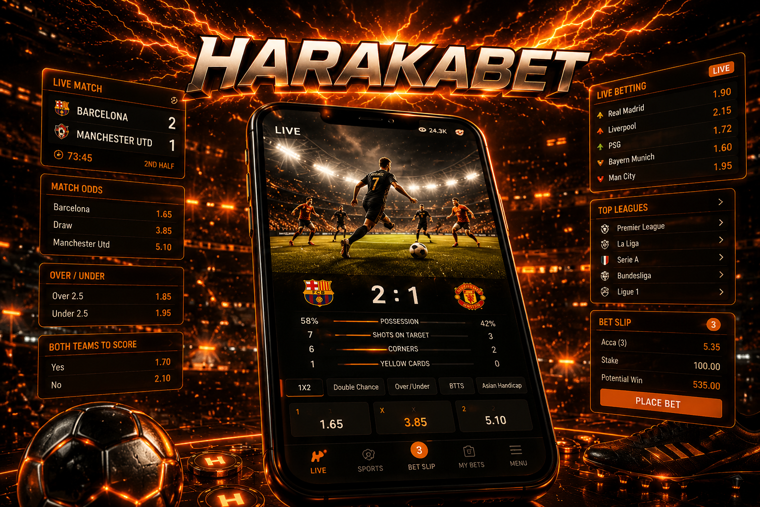 Football betting markets football betting